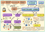 Miniatura para Software libre