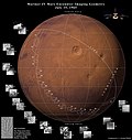 Thumbnail for Mars flyby