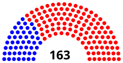 Missouri House of Representatives.svg