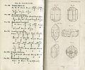 Mohs mineralogy vol 2 plate 31