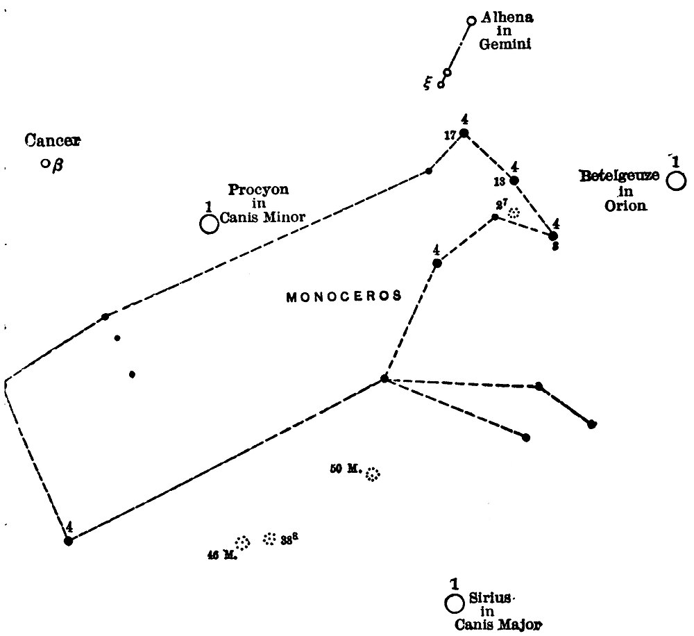 The constellation Monoceros with it's major stars labelled.