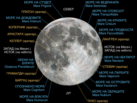 Нашата страна на Месечината со имињата на поважните мориња и кратери.