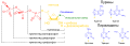 09:37, 2021 ж. ақпанның 18 кезіндегі нұсқасының нобайы