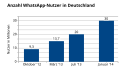 Vorschaubild der Version vom 23:46, 8. Sep. 2014