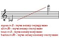 Минијатура за верзију на дан 15:48, 26. јун 2010.