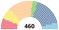 Vignette pour la version du 17 août 2023 à 22:52