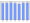 Evolucion de la populacion 1962-2008