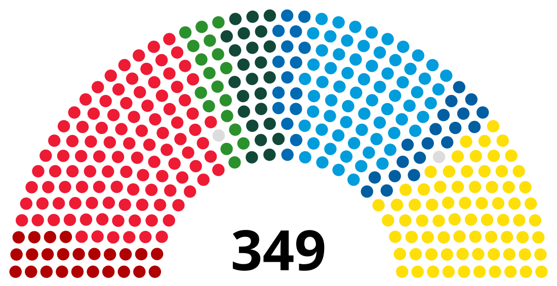 Riksdag