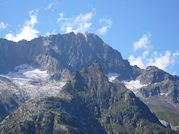 Ritzlihorn, sett från Gelmersee