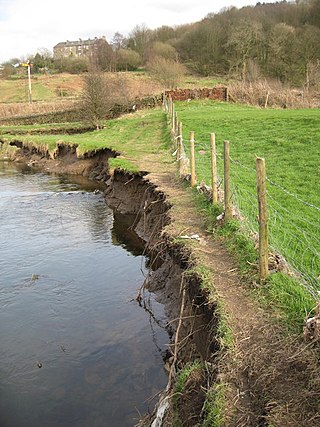 <span class="mw-page-title-main">River bank failure</span> Natural phenomenon