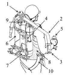 U.S. patent 3,243,144, 1966 rocket pack "Bell Rocket Belt" Rocket Belt general view.png