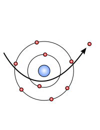 File:SEM backscattered electron.svg