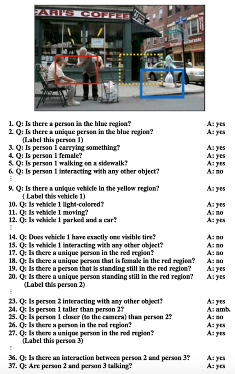 Test 1- 3Q worksheet