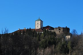 Schloss Riedegg Distanz.jpg