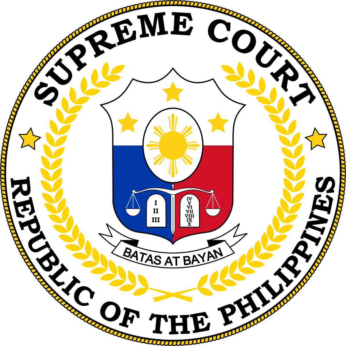 Philippine Court System Chart