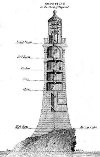 John Smeaton's rebuilt version of the Eddystone Lighthouse, 1759. This represented a great step forward in lighthouse design.