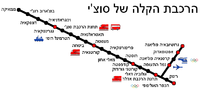 תמונה ממוזערת עבור הרכבת הקלה של סוצ'י