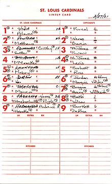 Lineup card from a 2001 spring training game between the St. Louis Cardinals and Atlanta Braves StlAtl 032701 lineupcard.jpg