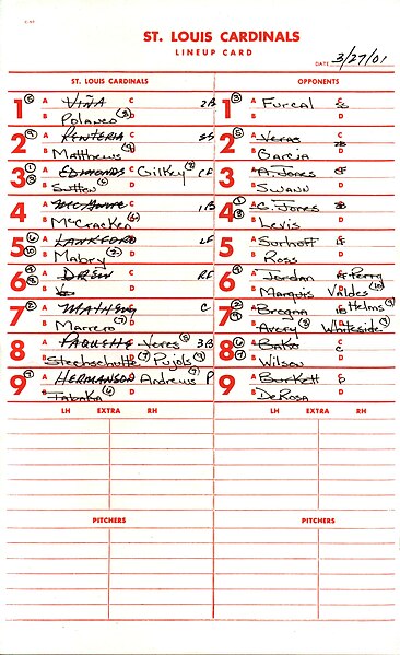 A lineup card for a 2001 spring training game between the Atlanta Braves and St. Louis Cardinals.