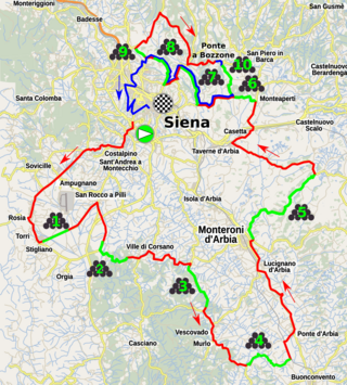 <span class="mw-page-title-main">2024 Strade Bianche Donne</span> Cycling race