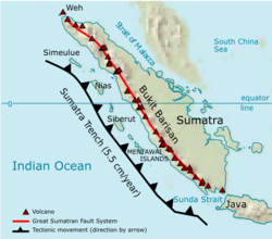 Sumatra ja Barisanvuoret.