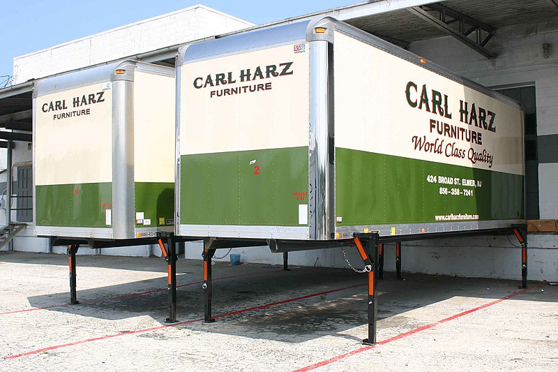 File:Swap Body Carl Harz.jpg