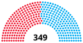 Vignette pour la version du 17 septembre 2022 à 21:55