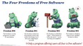 "The_Four_Freedoms_of_Free_Software.png" by User:Psiĥedelisto