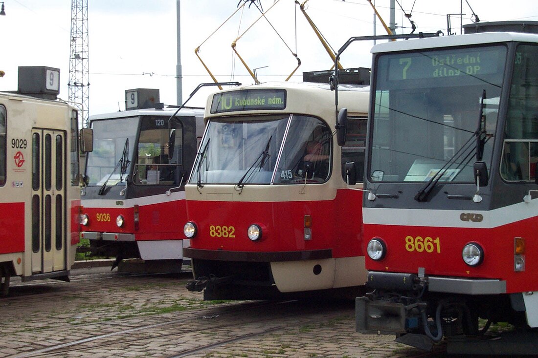 Tatra (tramfabriek)