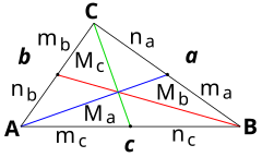 Треугольник3медианы3ColRGB-01.svg