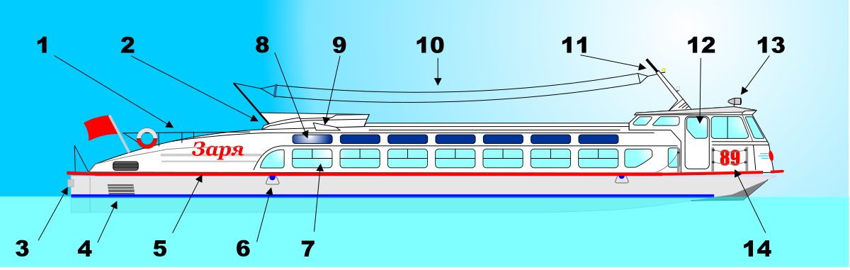 Теплоход типа заря 8 букв. Теплоход Заря чертежи. Заря судно чертеж. Конструкция теплохода Заря. Теплоход Заря схема.