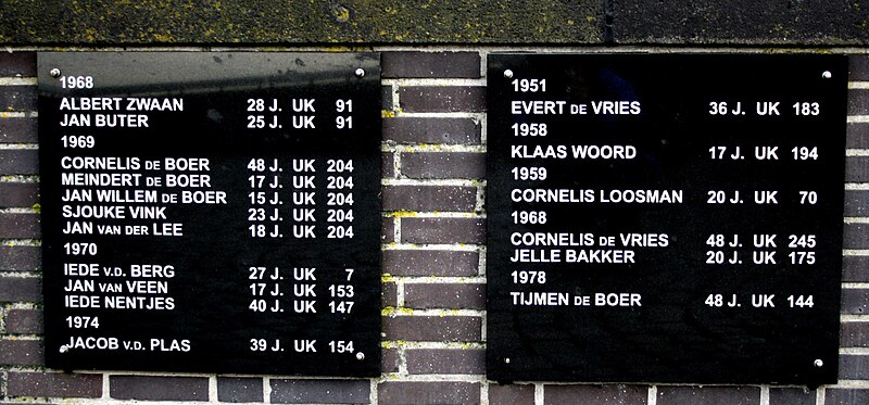 File:Urker haven- Vissersmonument 1968 - 1978.JPG