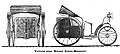 Wagen mit Roser-Mazurier-Motor (1897)