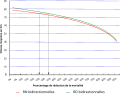 Thumbnail for version as of 12:24, 27 June 2018