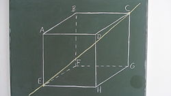 Symmetriaxel genom diagonalt motstående hörn till vänster, och genom diagonalt motstående kanter till höger.
