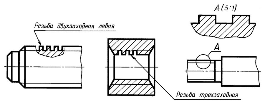 На разрезах резьбового соединения в изображении на плоскости