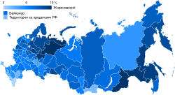 2018 Президентски Избори В Русия