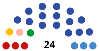 <span class="mw-page-title-main">Legislative Assembly of Sevastopol</span> Regional parliament of Sevastopol