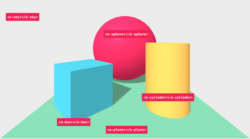 Import A-Frame 3D models, scenes, and more into LiaScript open-courSes