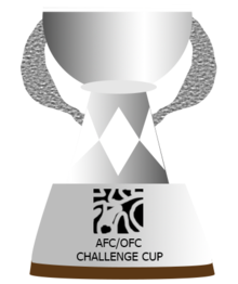 OFC Champions League - Wikipedia