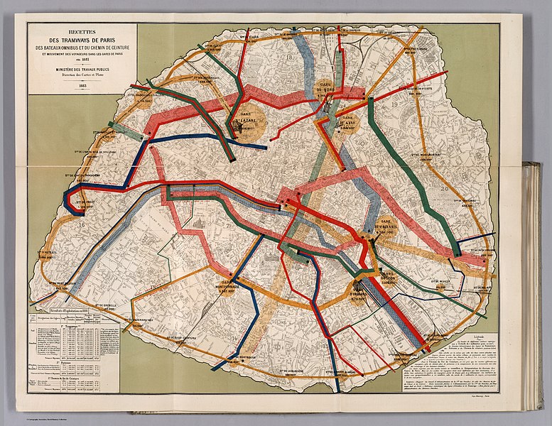 File:Album de statistique graphique de 1883 - Recettes des tramways de Paris en 1881 - David Rumsey.jpg