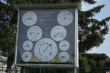 Třebíčské astronomické hodiny