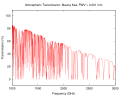 Miniatura della versione delle 07:13, 27 mag 2020