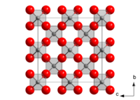 An idealized model of β-cristobalite, showing corner-bonded SiO4 tetrahedra. In reality the tetrahedra are constantly tumbling.