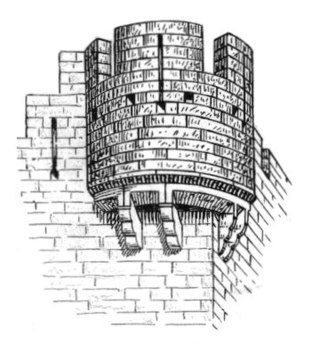 <span class="mw-page-title-main">Bartizan</span> Small turret projecting from the top of towers or parapets