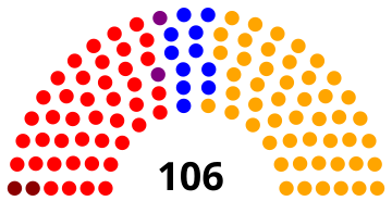 Belgium Senate 1954.svg