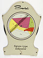 Berlei Figure Type Indicator 1950s a735001.jpg