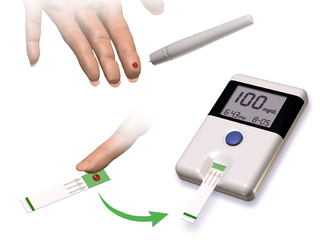Usage of a blood glucose meter