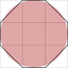 Calculation of pi by Ahmes.svg