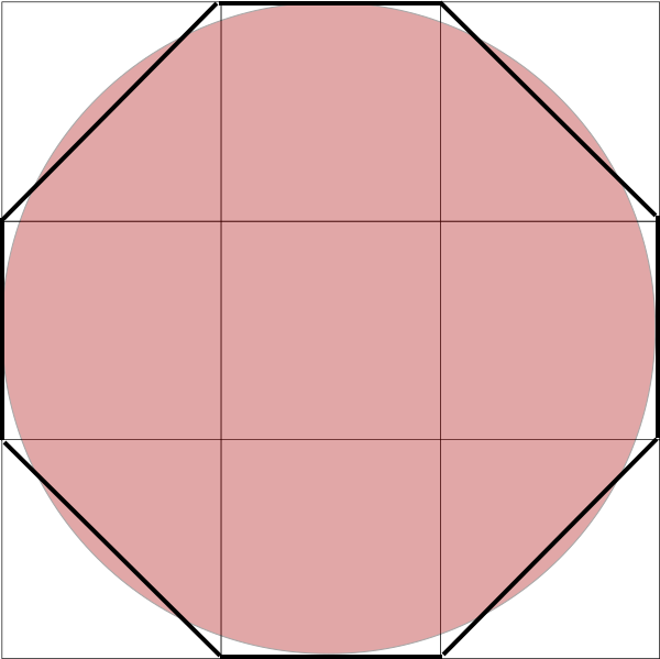 File:Calculation of pi by Ahmes.svg